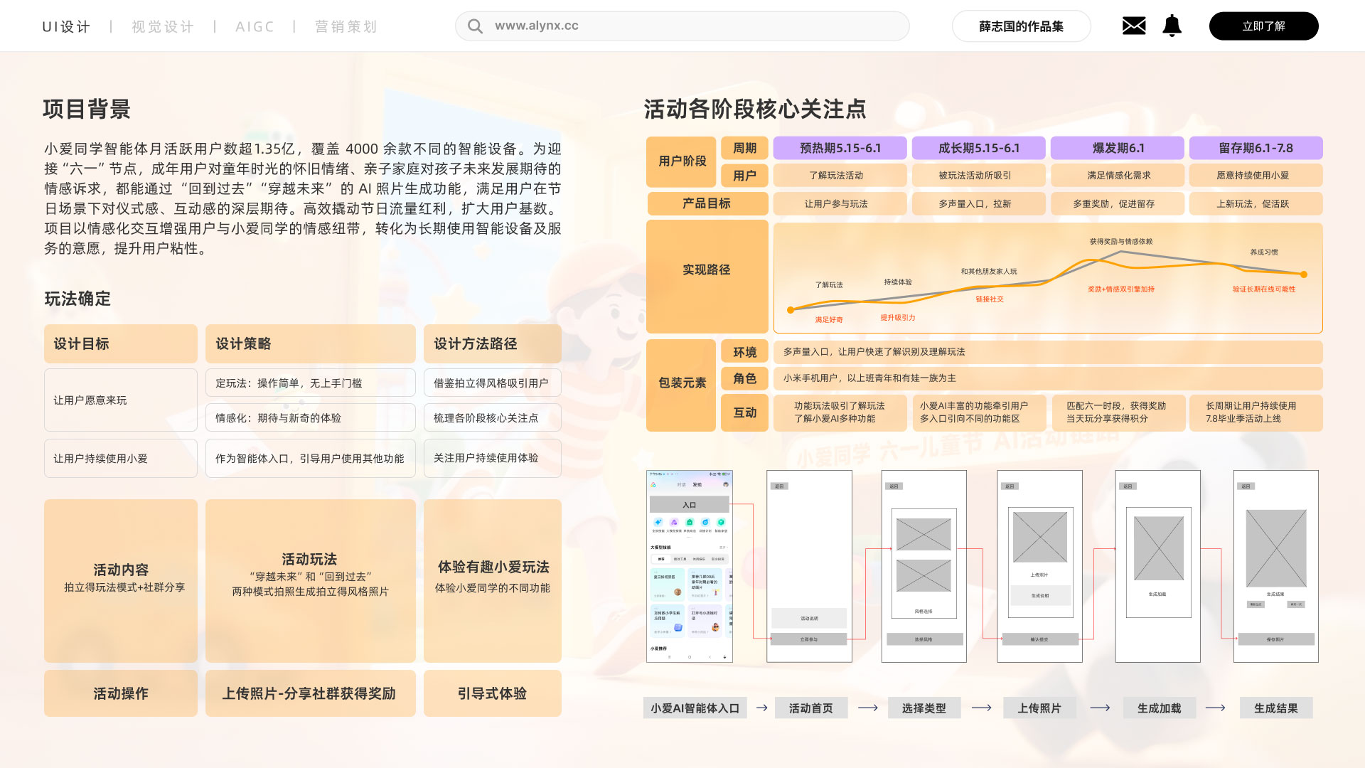 Interaction Design 1